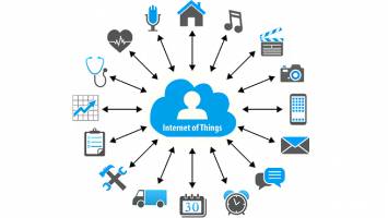 نخستین نشست شورای راهبری طرح اینترنت اشیاء (IoT)برگزار شد